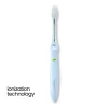 Ionickiss - IONIC JAPAN - spazzolino manuale a ionizzazione (blu)